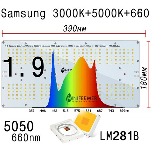  1.9 Quantum board Samsung 2835 lm281b+pro 5000K + 3000K + smd 5050 660nm /     /  1790