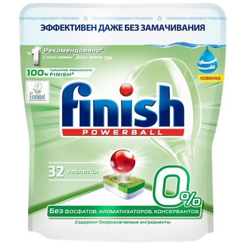 Finish 0% 32   Finish 7745805 . 1529