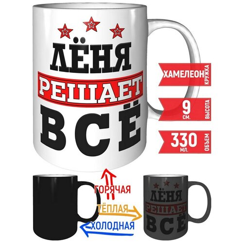 ������ ˸�� ������ �� - ��������, � ���������� �����. 584�