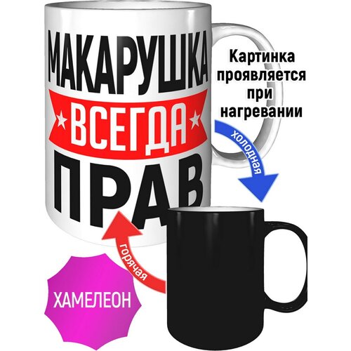 ������ ��������� ������ ���� - � ���������� �������� �� ����� 587�