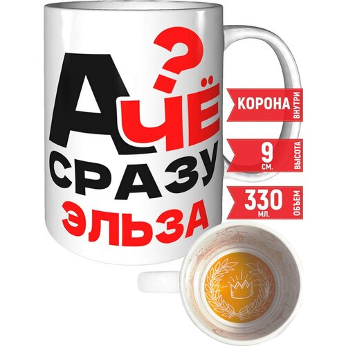 ������ � �� ����� ����� - ������ ������� ������ 594�