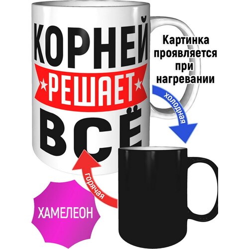 ������ ������ ������ �� - � ���������� �������� �� ����� 585�