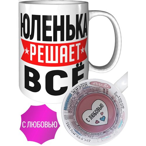 ������ ������� ������ �� - ������ ��������� � ����� 582�