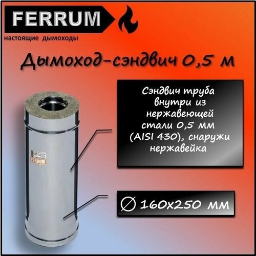 - 0,5 (430 0,5 + .) 160250 Ferrum 2368