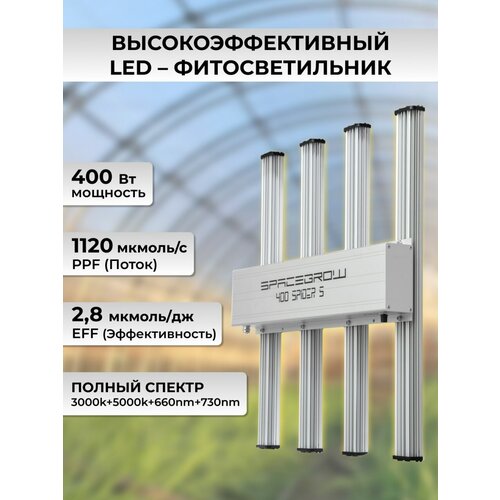 ��������� Megaphoton LED 400�� ��� ��������, �������, ���������, ���������. �������������� ������ ������ 37050�