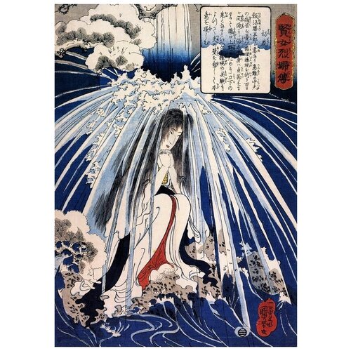       (Kuniyoshi at the Falls) 30. x 42. 1270