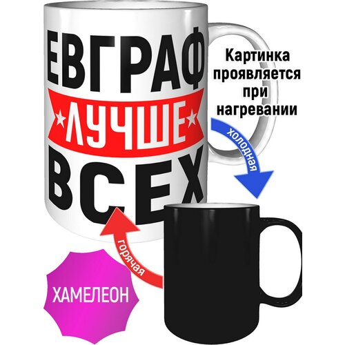 ������ ������ ����� ���� - � ���������� �������� �� ����� 577�