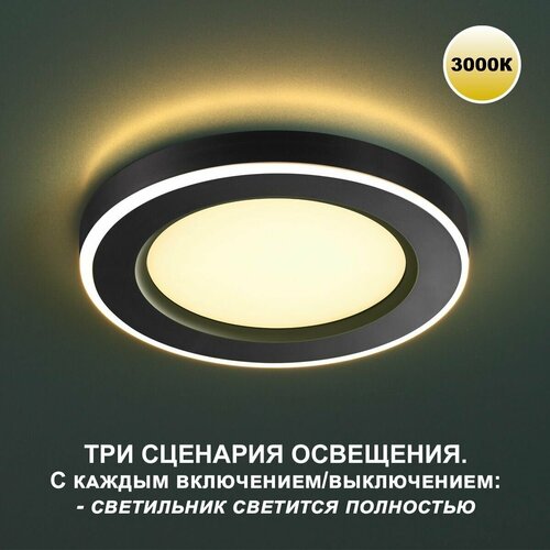    Novotech Span 359021 LED 3000 12W+4W SPOT 1120