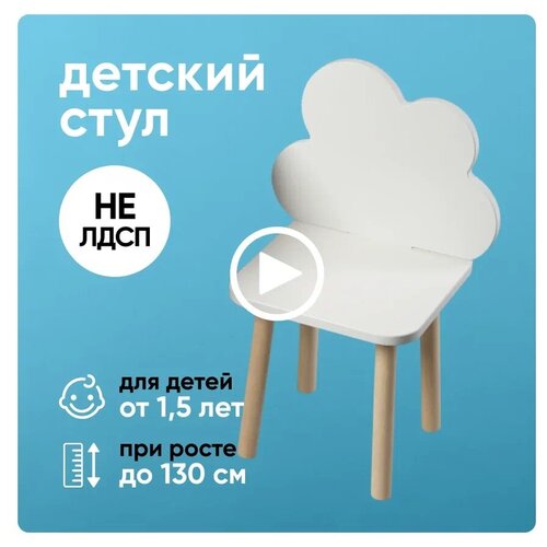 ���� ������� � ������� 1547�