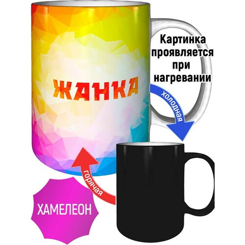 ������ � ������ ����� - �������� 594�