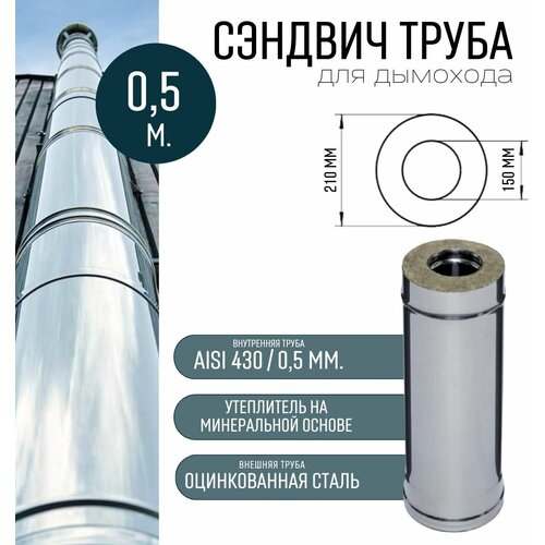 ������� ��� �������� 0,5 ����� 150/210 ��., ���������� AISI 430, 0,5 ��./��������� 2220�