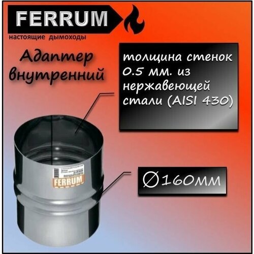  - 160  0.5 .    (430/0,5 ) Ferrum 417