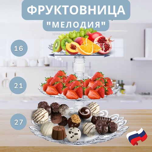 ����������� �����������/���� ��� �������/����������� 3� �������/��������� ����/ ����������� ������� 475�