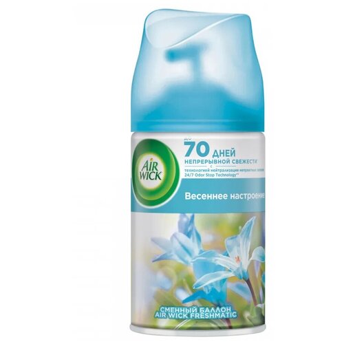   AIRWICK FRESHMATIC   250  300