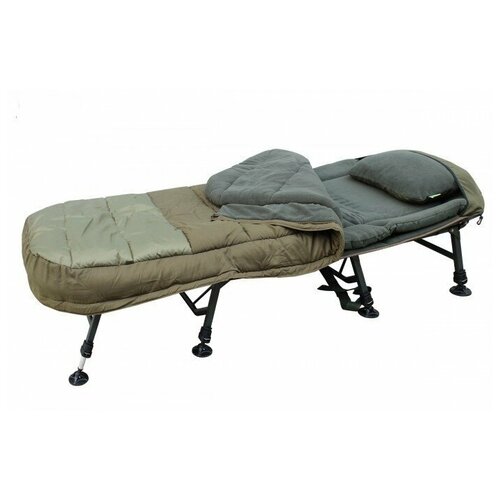 ����������� � ������� Sleep System 33000�