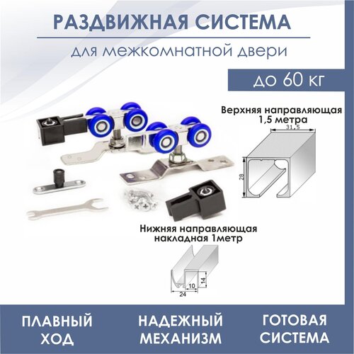     SLIDING DOOR SYSTEM SDS R3/N1500(  SDS R3 +  1.5  + ) 1990