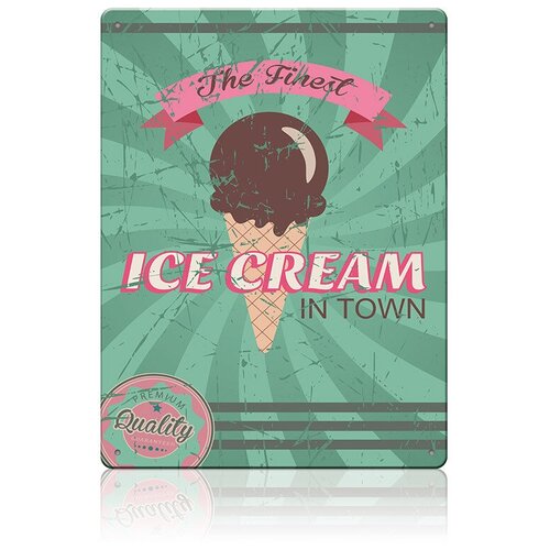   Ice cream, , 2030  842