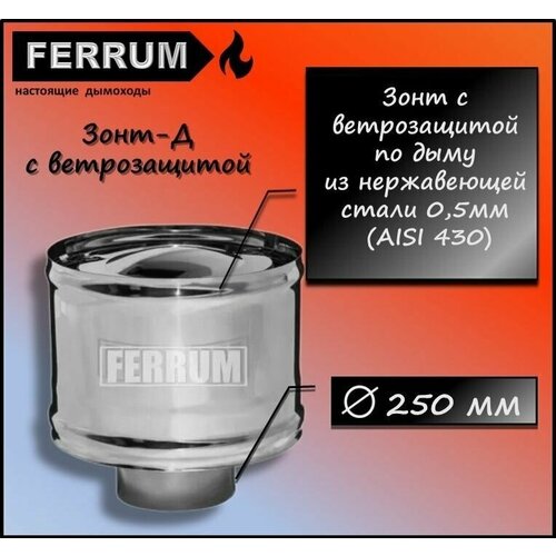 -   (430 0,5 ) 250 Ferrum 2325