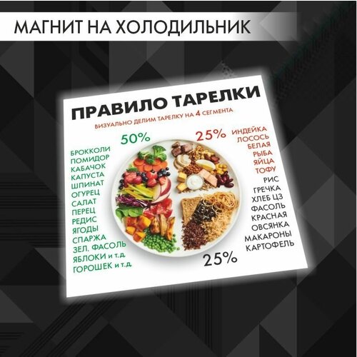 ������ �� ����������� 