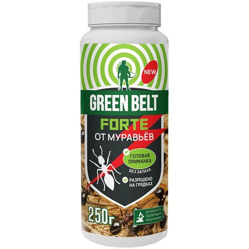       Green Belt   250  1,125 ,  779  Green Belt