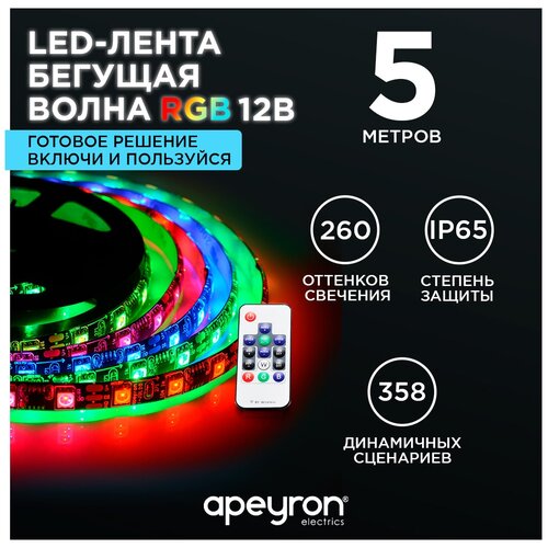 �������� ������������ ����� RGB 87��, � ����������� 12�, �������� ������������ ������ �������� - 260 �������� 4176�