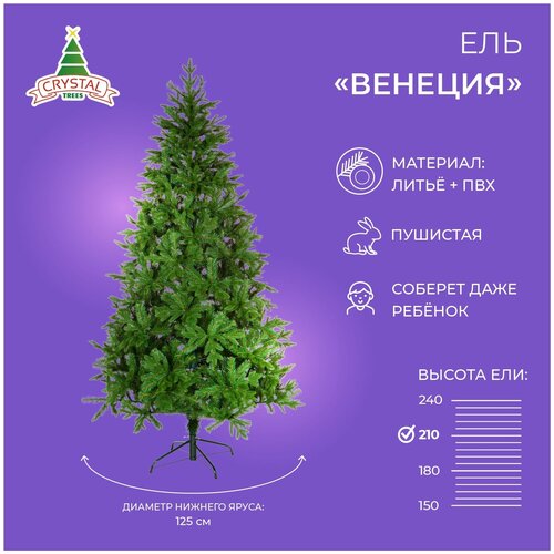 Crystal trees ��� ������������� ������� 210 �� 19269�