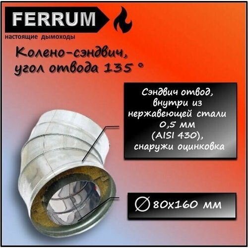 - 135 (430 0,5 + ) 100200 Ferrum 1532