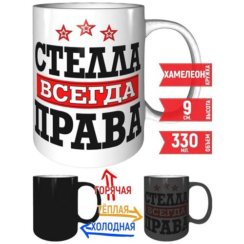 ������ ������ ������ ����� - � �������� ��������. 589�
