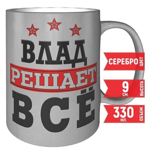 ������ ���� ������ �� - 330 ��, ���� �����������. 585�