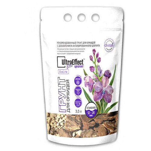 ����� ��� ������� UltraEffect+ ���������� NanoProf Standard 12-28mm, 3 � 815�