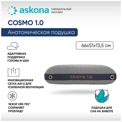   Askona () 051*066 Cosmo 1.0 18990