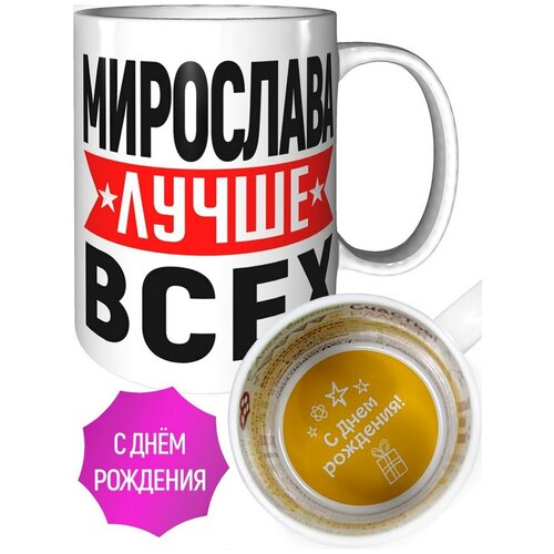 ������ ��������� ����� ���� - �� ���� �������� 587�