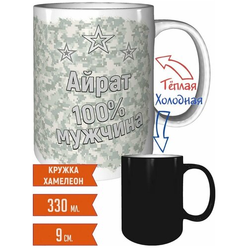 ������ ����� 100% ������� - � �������� ��������. 595�