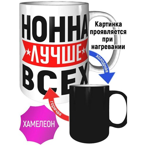 ������ ����� ����� ���� - �������� 585�
