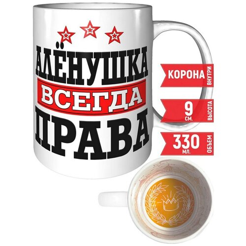 ������ ������� ������ ����� - ������ ������. 586�