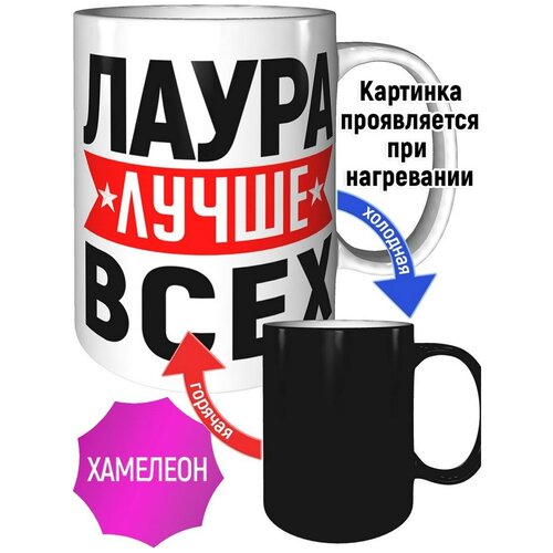 ������ ����� ����� ���� - �������� 596�