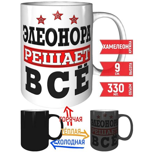������ �������� ������ �� - ��������, � ���������� �����. 589�