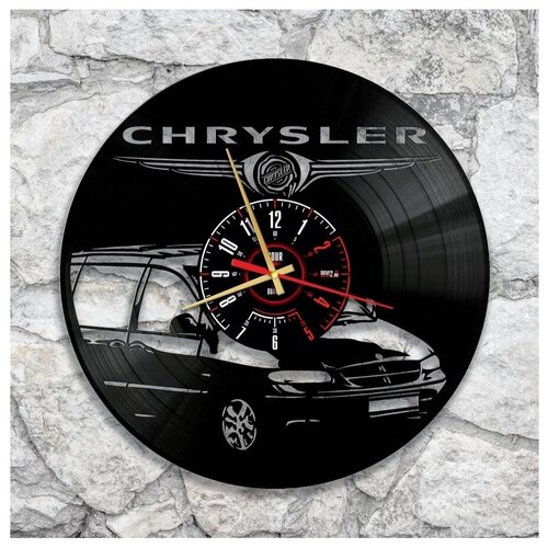      - Chrysler ( ) 1551