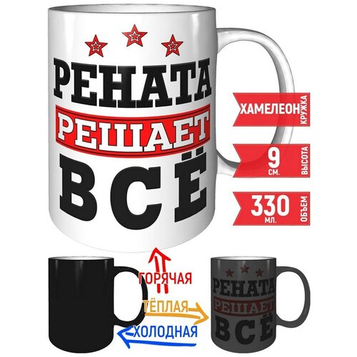 ������ ������ ������ �� - � �������� ��������. 589�
