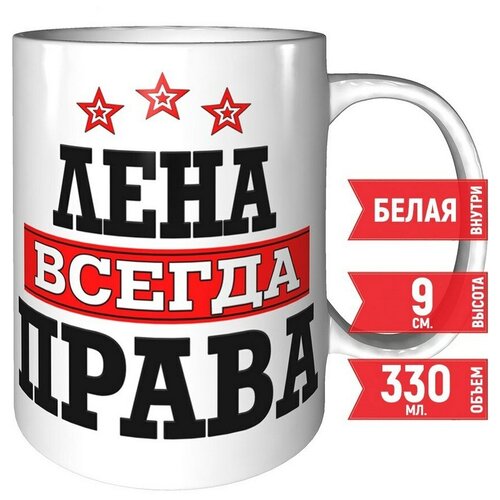 ������ ���� ������ ����� - ����������� ������������ 330 ��. 350�