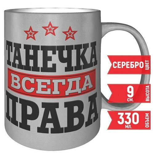 ������ ������� ������ ����� - ������������ ����� 330 ��. 589�