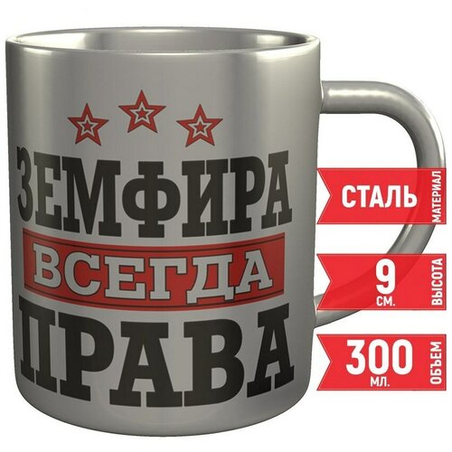 ������ ������� ������ ����� - �������� 300 ��. 9 ��. 891�