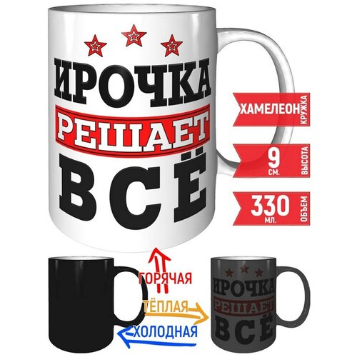 ������ ������ ������ �� - ������������� ��� �������, ��������. 592�