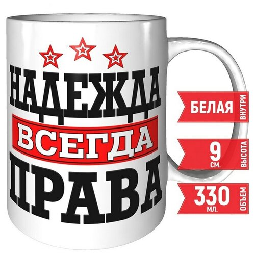 ������ ������� ������ ����� - ������������ 330 ��. 350�