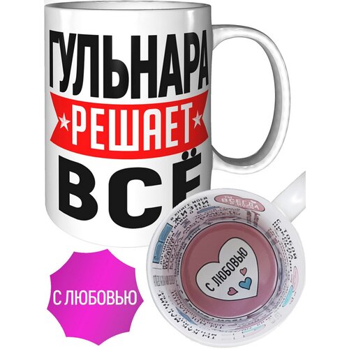 ������ �������� ������ �� - ������ ��������� � ����� 588�