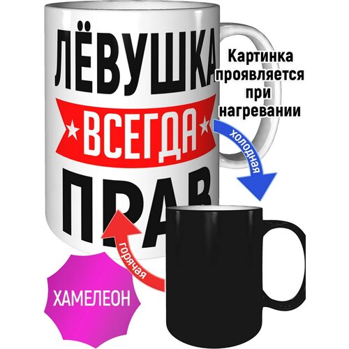 ������ ˸����� ������ ���� - �������� 592�