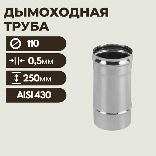 ����� ���������� 110(L: 0,25 �) (430/0,5 ��) 521�
